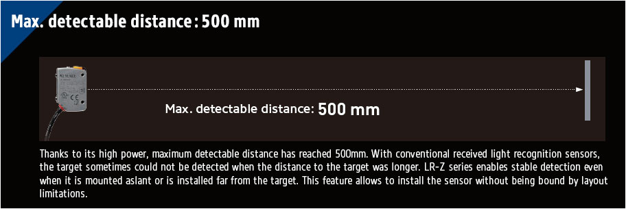[Max. detectable distance: 500 mm] Thanks to its high power, maximum detectable distance has reached 500mm. With conventional received light recognition sensors, the target sometimes could not be detected when the distance to the target was longer. LR-Z series enables stable detection even when it is mounted aslant or is installed far from the target. This feature allows to install the sensor without being bound by layout limitations.