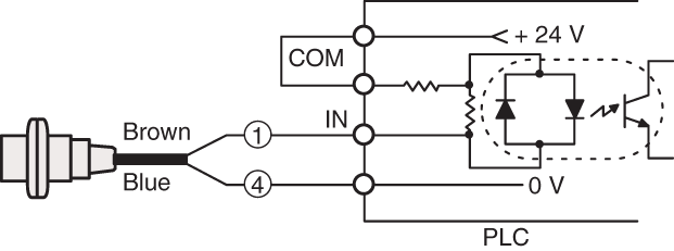 EV-108M IO circuit