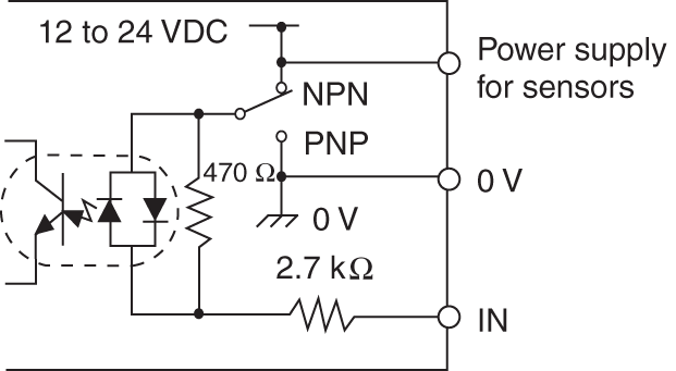 FS-R3 IO circuit