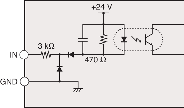 RD-50E IO circuit