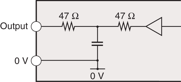 RD-50E IO circuit