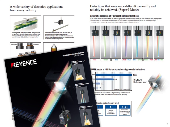 CZ-V20 Series RGB Digital Fibreoptic Sensors Catalogue (English)