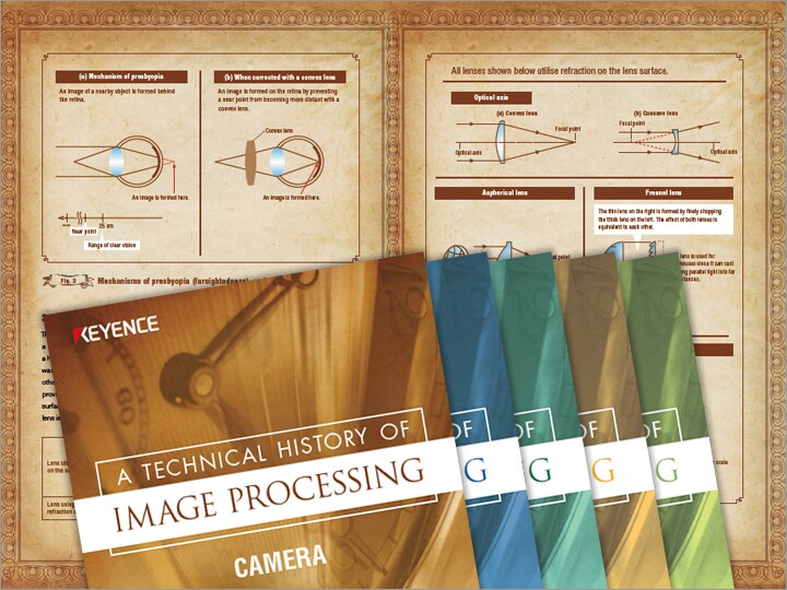 History of xxx about Image Processing Vol.01 [Camera] (English)