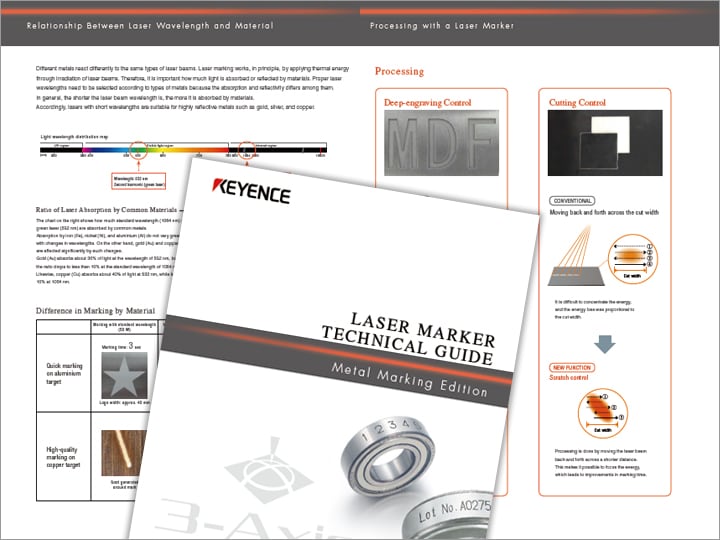 LASER MARKER TECHNICAL GUIDE Metal Marking Edition (English)