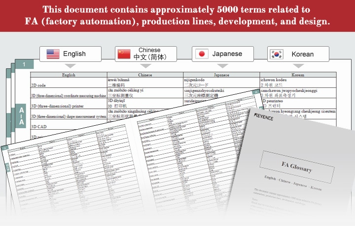 FA Terminological Dictionary English - Simplified Chinese - Japanese - Korean (English) 