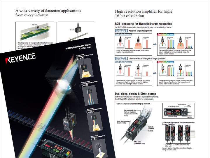 CZ-V20 Series RGB Digital Fiberoptic Sensors Catalogue (English)