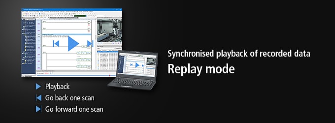 Synchronised playback of recorded data [Replay mode]