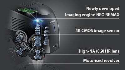 Newly developed imaging engine NEO REMAX / 4K CMOS image sensor / High-NA (0.9) HR lens / Motorised revolver