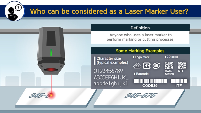 [Who can be considered as a Laser Marker User?] Definition: Anyone who uses a laser marker to perform marking or cutting processes