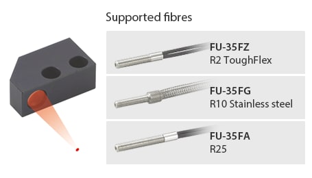 [Supported fibres] FU-35FZ R2 ToughFlex / FU-35FG R10 Stainless
                                                steel / FU-35FA R25