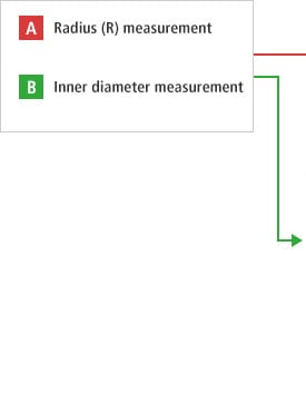 A- Radius (R) measurement B- Inner diameter measurement