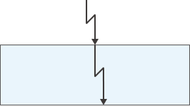 Working principle of conductivity treatment