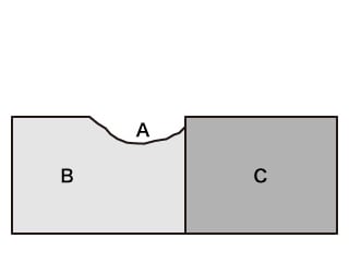 A. Corroded part B. Base metal C. Noble metal