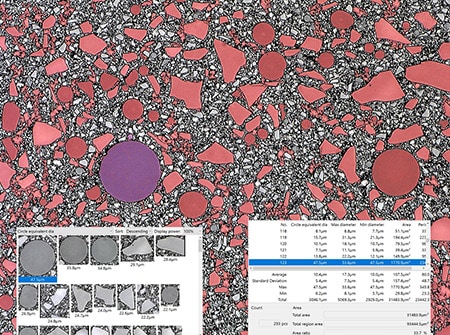 Automatic area measurement of filler dispersion (1000x)