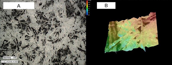 A. Analysis of defective sample (300x)  B. 3D shape measurement of defective sample