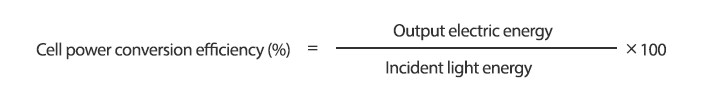 Cell power conversion efficiency (%) = Output electric energy/Incident light energy × 100