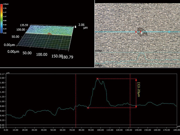 Profile measurement of a foreign particle adhering to a wafer