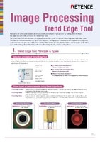 Image processing [Trend Edge]