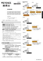 BT-W100/W100G/W100GM/W100GW/W155/W155G/W155GM/W155GW Instruction Manual