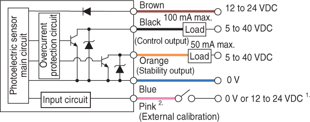 FS-M1 IO circuit