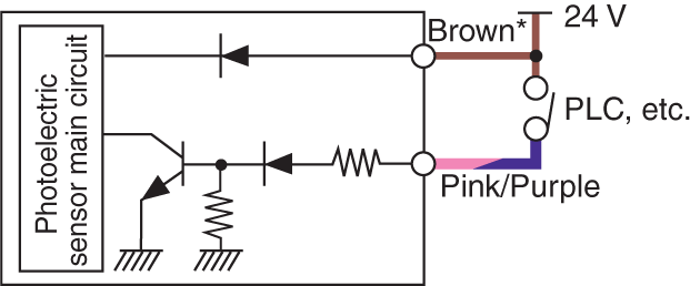 CZ-V21AP IO circuit