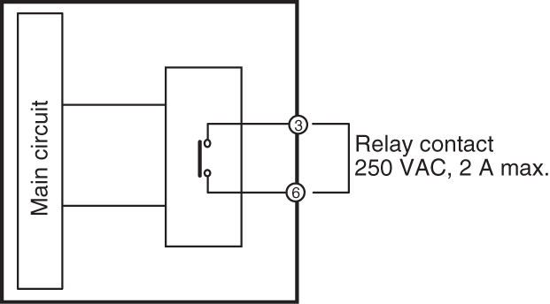 PS-26 IO circuit