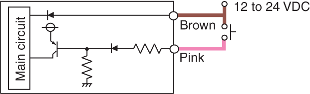 AP-C30WP IO circuit
