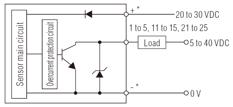 GT2-100N IO circuit